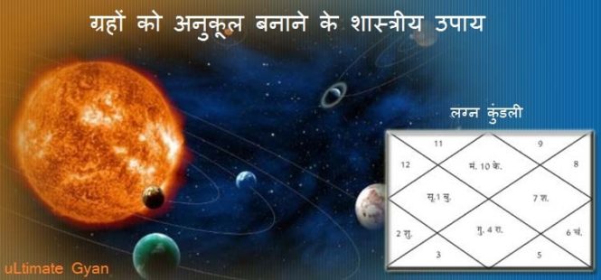 जन्म कुंडली में ग्रहों को अनुकूल बनाने के उपाय