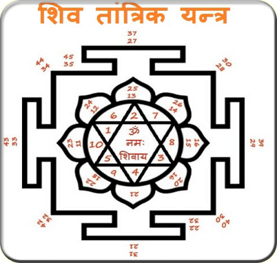 Shiv Tantrik Yantra 