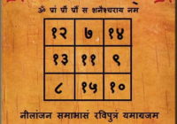 Siddh Shani Yantra in Hindi