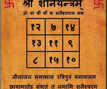 Siddh Shani Yantra in Hindi