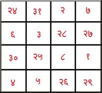 bhoot pret bhagane ka taveej