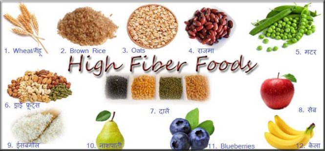 high-fiber-foods-in-hindi-12