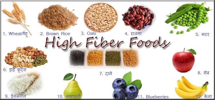 High fiber foods in hindi