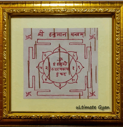 sidh hanuman yantra